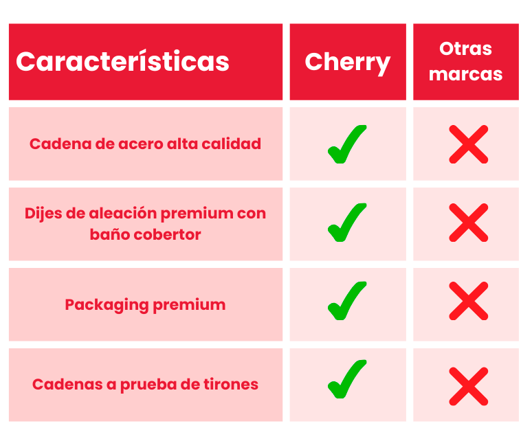 Collar Heartblade + Collar de espada de regalo