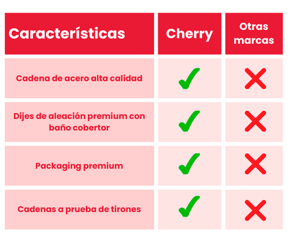 Collar Heartblade + Collar de espada de regalo